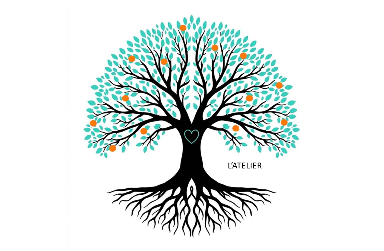 L'atelier