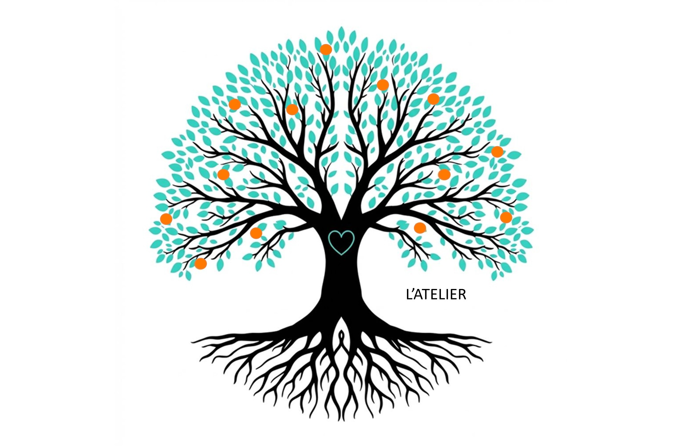 L'atelier